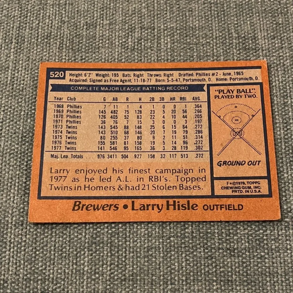 1978 Topps Milwaukee Brewers Baseball Card Trading Card